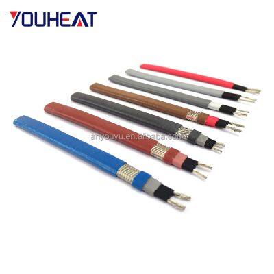Self-Regulating Electric Heating Cable photo-5