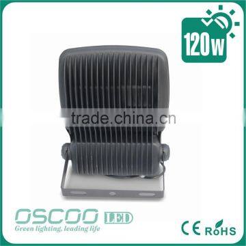 OSCOO New Type Backpacks 120w LED Flood Lighting photo-3