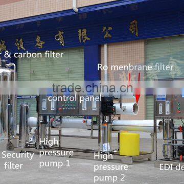 Sipuxin New Condition Cosmetic Food Application Water Filter System photo-4