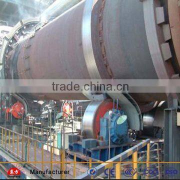 china high comment metallurgy rotary kiln