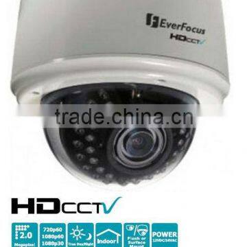 2 Megapixel Full HDcctv Camera