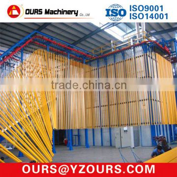 Top Quality Aluminium Powder Coating Plant