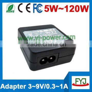 Fashionable 5v 0.5a Usb Power Adapter 230v With C8 Socket Input 100 ~ 240V photo-4