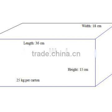 Drywall Screws Bugle Head Phillips Fine Thread Black photo-4