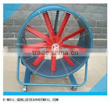Axial Ventilation Fan,Axial Fan