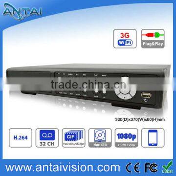 960H dvr HVR/NVR/DVR 3 in 1