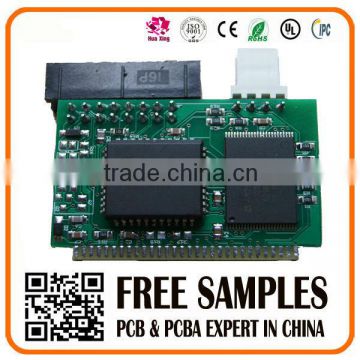 Multilayer Circuit Board Pcb Manufacturer In China