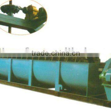 Screw sand washing machine price list