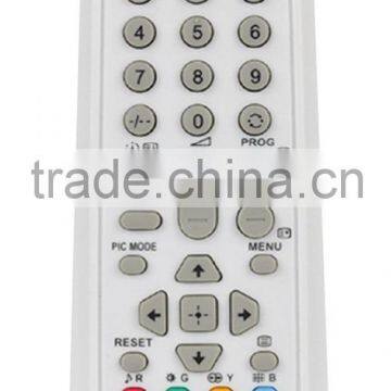 RM-191A