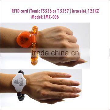 Professional Factory Making RFID Smart Chip Card Reader With Various Size