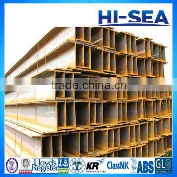 Hot Rolled Steel W-Type I Beam photo-2