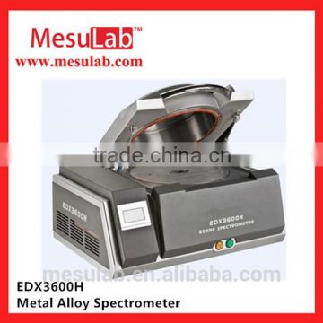 EDX3600H XRF Analyzer