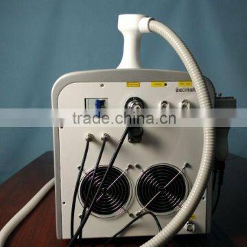 Liposonix 2016 Machine Portable Eye Bag Removal