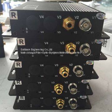 Analog Video+analog Audio Fiber Optical Transmitter and Receiver photo-4