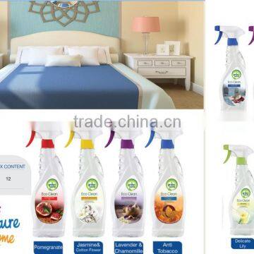 Liquid Window Cleaner Spray