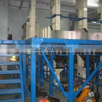 Hong Kong L. S. Group Rice Color Seperation Company