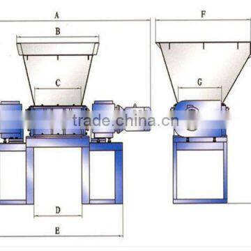Double Shaft Plastic Shredder Machine photo-4