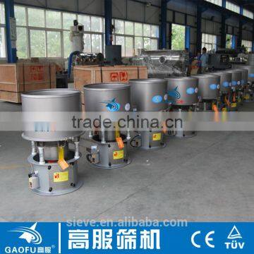 Hot Selling Standard Slurry Rotary Vibrating Screen, Gaofu Sieving Equipment photo-4