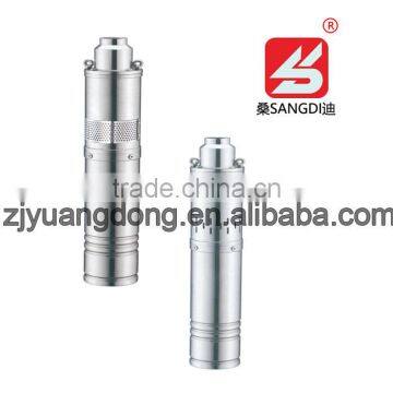 Hydraulic Ram Pump