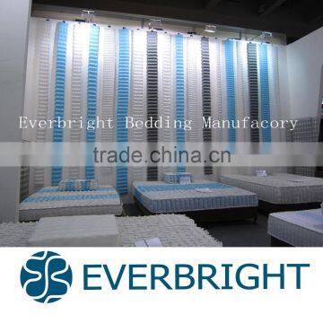 Wholesale Mattress and Sofa Inner Pocket Spring photo-6
