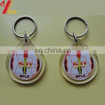 2017 New Products Cheap Custom Blank Acrylic Keychain