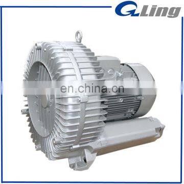 Middle Pressure Side Channel Compressor photo-3