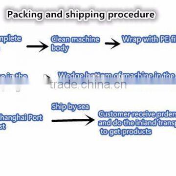 Gold Supplier Tire Engraving Machine for Mold/best Aluminum Mould Carving Machine Factory/XPS EPS EPE Foam Cnc Router photo-6