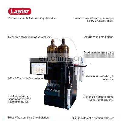 LAB1ST Laboratory Lab Liquid Chromatography With Detector Flash Chromatography System Instrument photo-4