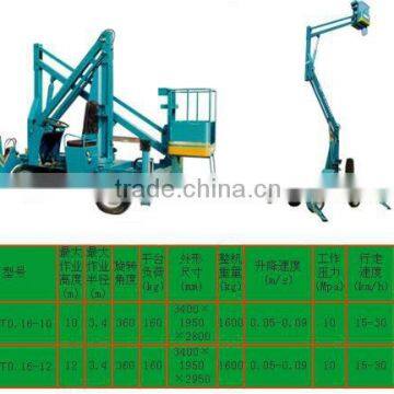 Hydraulic vehicle-mounted rotating boom lift platform