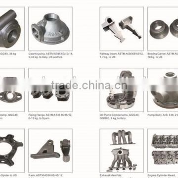 Custom-made engineering parts, casting and machining made as per drawing