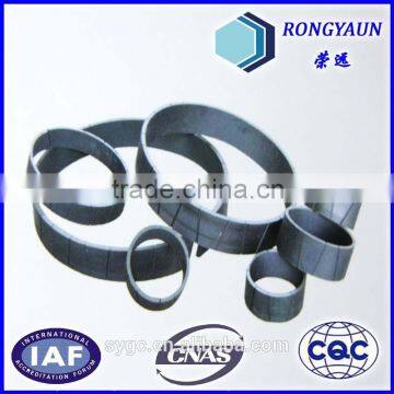 Reciprocating compressor main parts piston ring