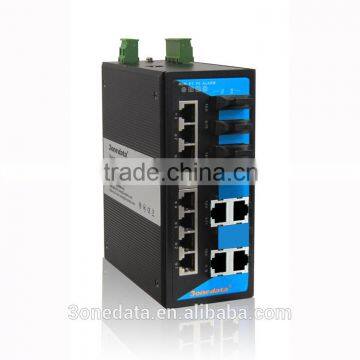 16 Ports DIN-Rail Industrial Ethernet Fiber Switch