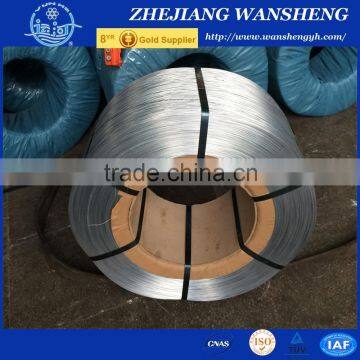 2.4mm High Tensile Spring Steel Wire photo-2
