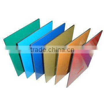 composite sandwich aluminum panels