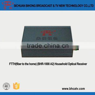 1U case with external adapter FTTH optical receiver with double wavelength