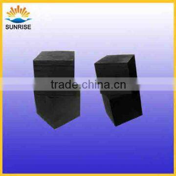 Price of Silicon Carbide Brick for Blast Furnace
