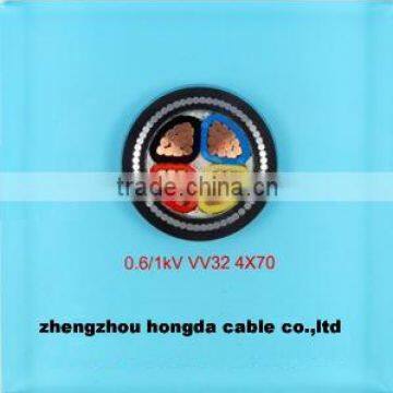 pvc insulation pvc jacket power cable