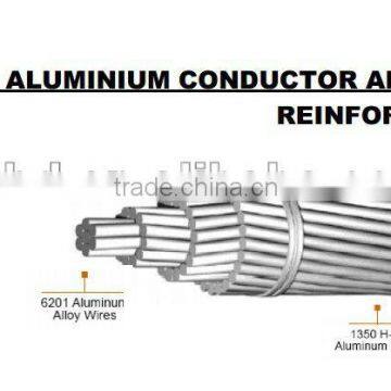 drake ACSR conductor used for Overhead Power cable