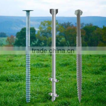 ground anchoring solutions