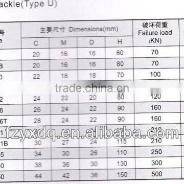 Type U /Q/QP Shackle photo-4