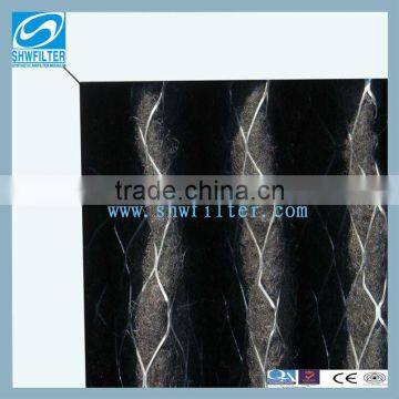 Activated Carbon Filter Mesh