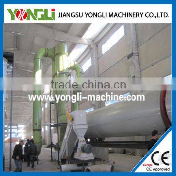 Automatic Operation Convenient Feeding Drum Dryer Machine photo-6