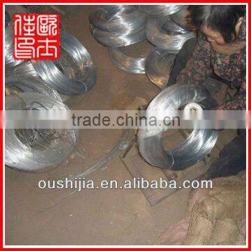 galvanized steel wire factory