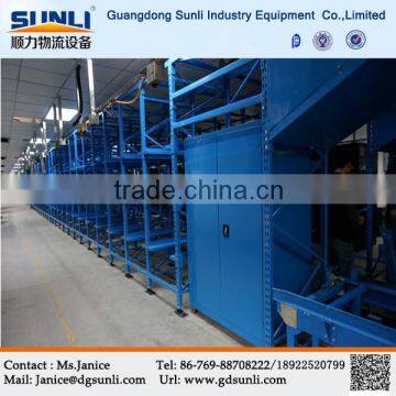 China Rack Manufacturer 3-dimensional Warehouse Electronic Automated Stereoscopic Shelves photo-2
