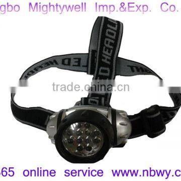 12 LED Headlamp