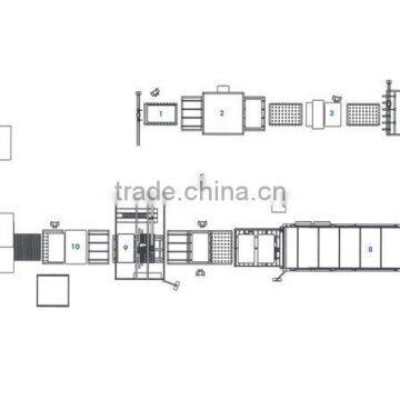 PV - Module Manufacturing Equipment / Machines