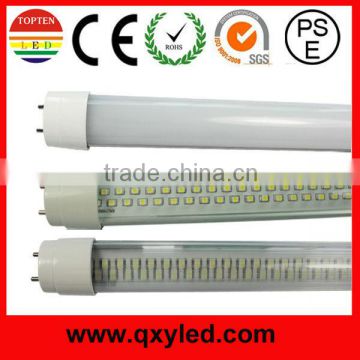 22w 1500mm hot sex led t8 tube light high quality t8 led tube isolated compatible with magnetic ballast young tube manufacturer