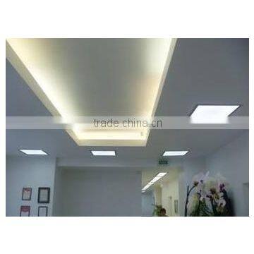 led pannel light Application