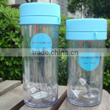 Double wall plastic water bottle