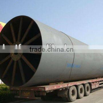 Titanium dioxide kiln WIith ISO certificate of hot-selling